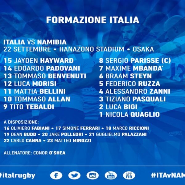 Italrugby - RWC2019, O'Shea annuncia il XV dell'Italia con la Namibia